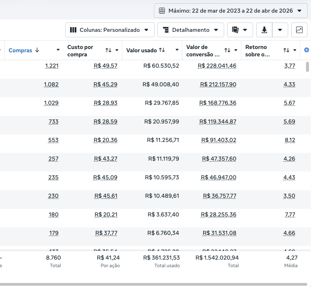 Resultado Pelicano Azul